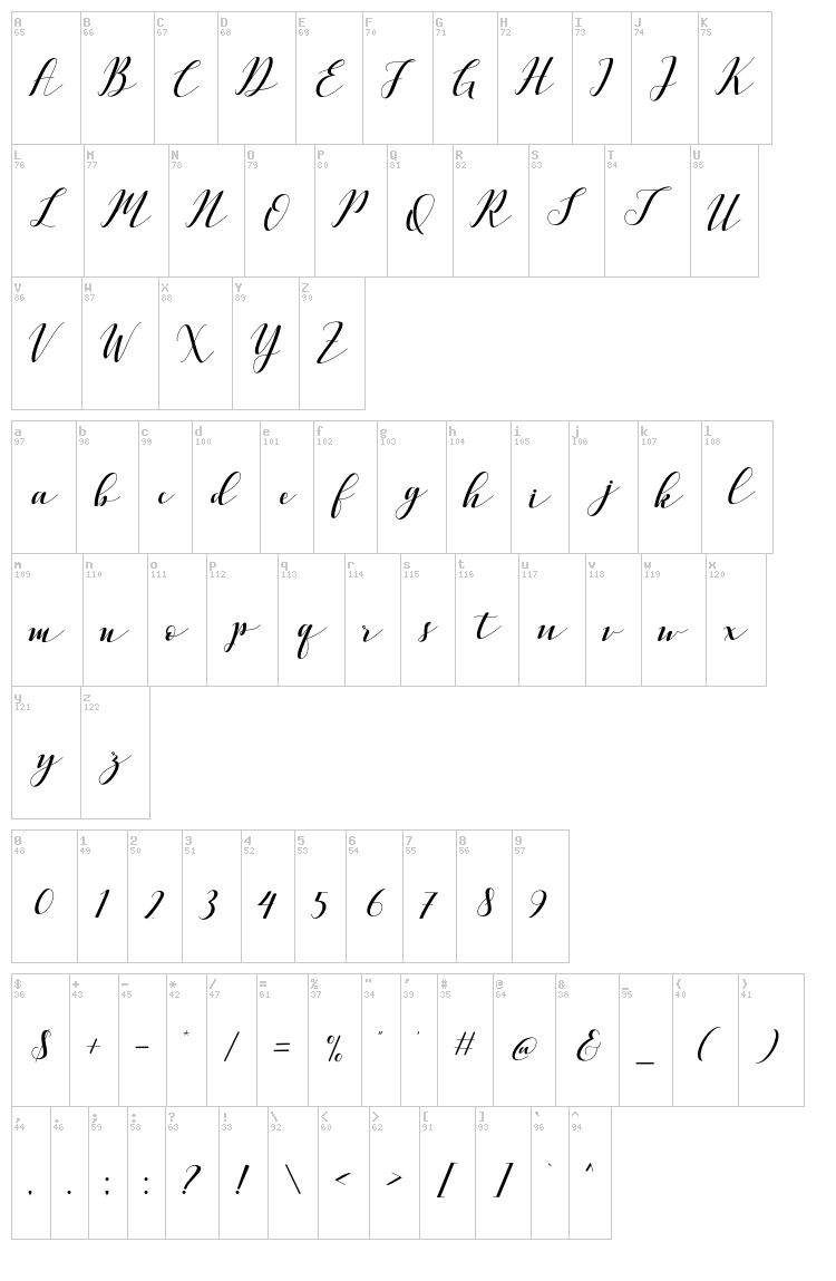 Vellesa Script font map